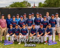 POLL Team Juniors Braves 2021