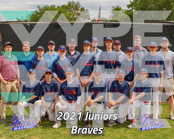 POLL Team Juniors Braves 2021