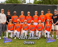POLL Team Juniors Orioles 2021